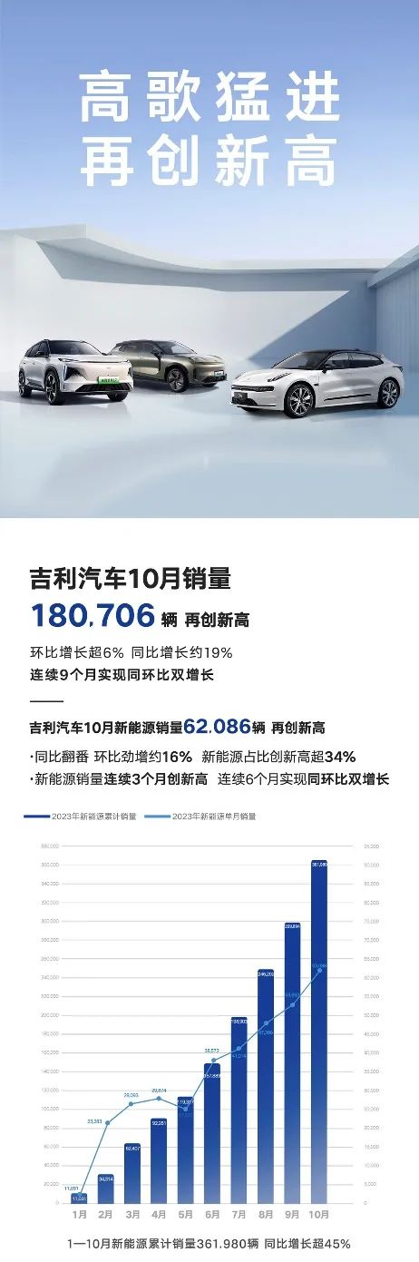 2023年6月紧凑型suv销量排行榜_年销量紧凑suv排名前十名_2021年月份紧凑车型排行榜