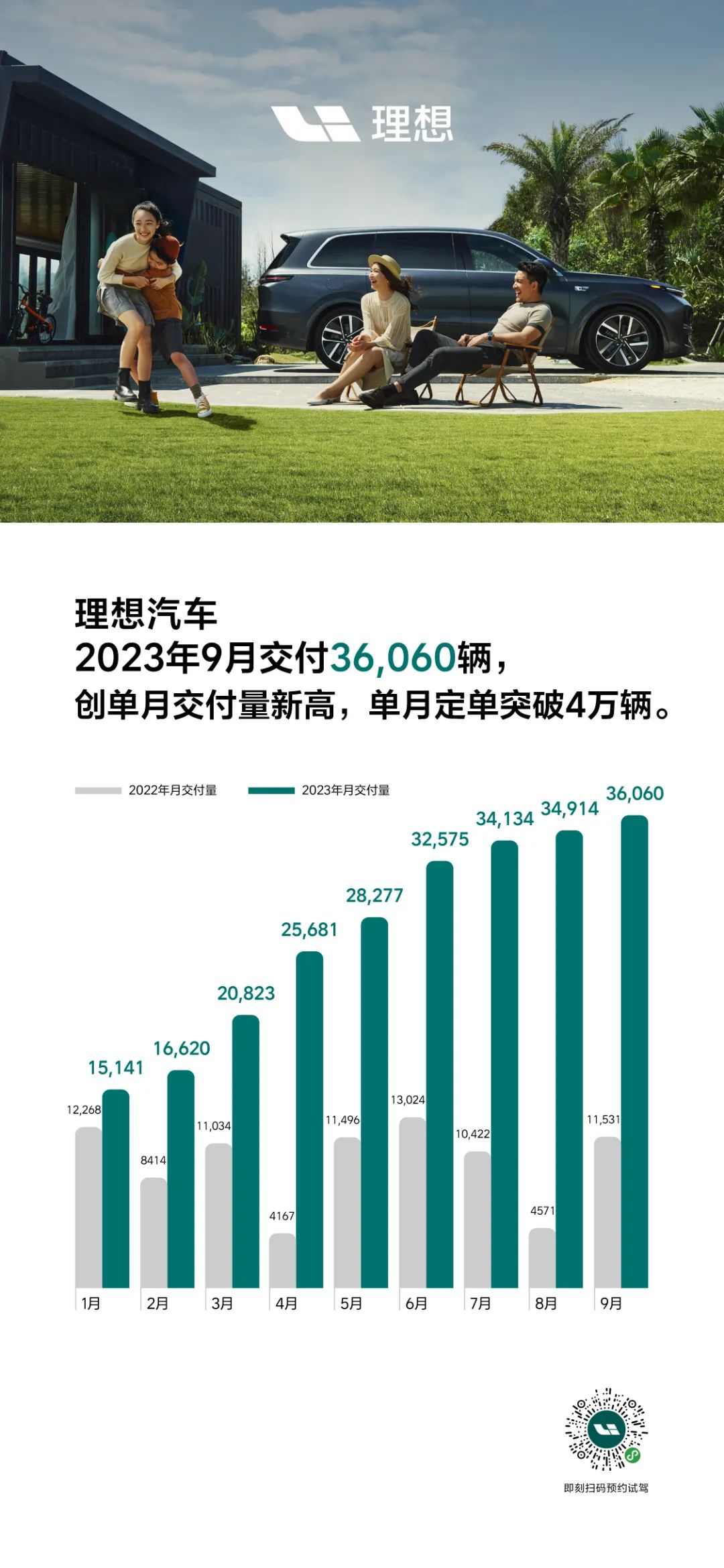 2023年的车_车年2020+6啥意思_车年20年的普桑二手价格