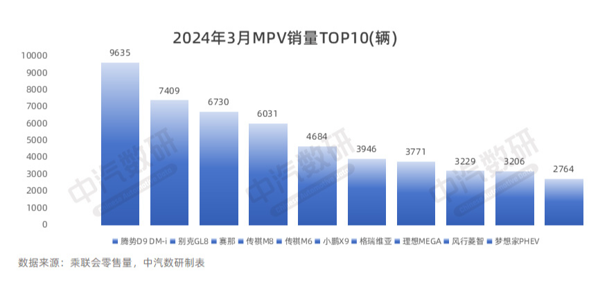 卖的好的车型_卖的比较好的车_2023卖得最好十款车型有哪些品牌