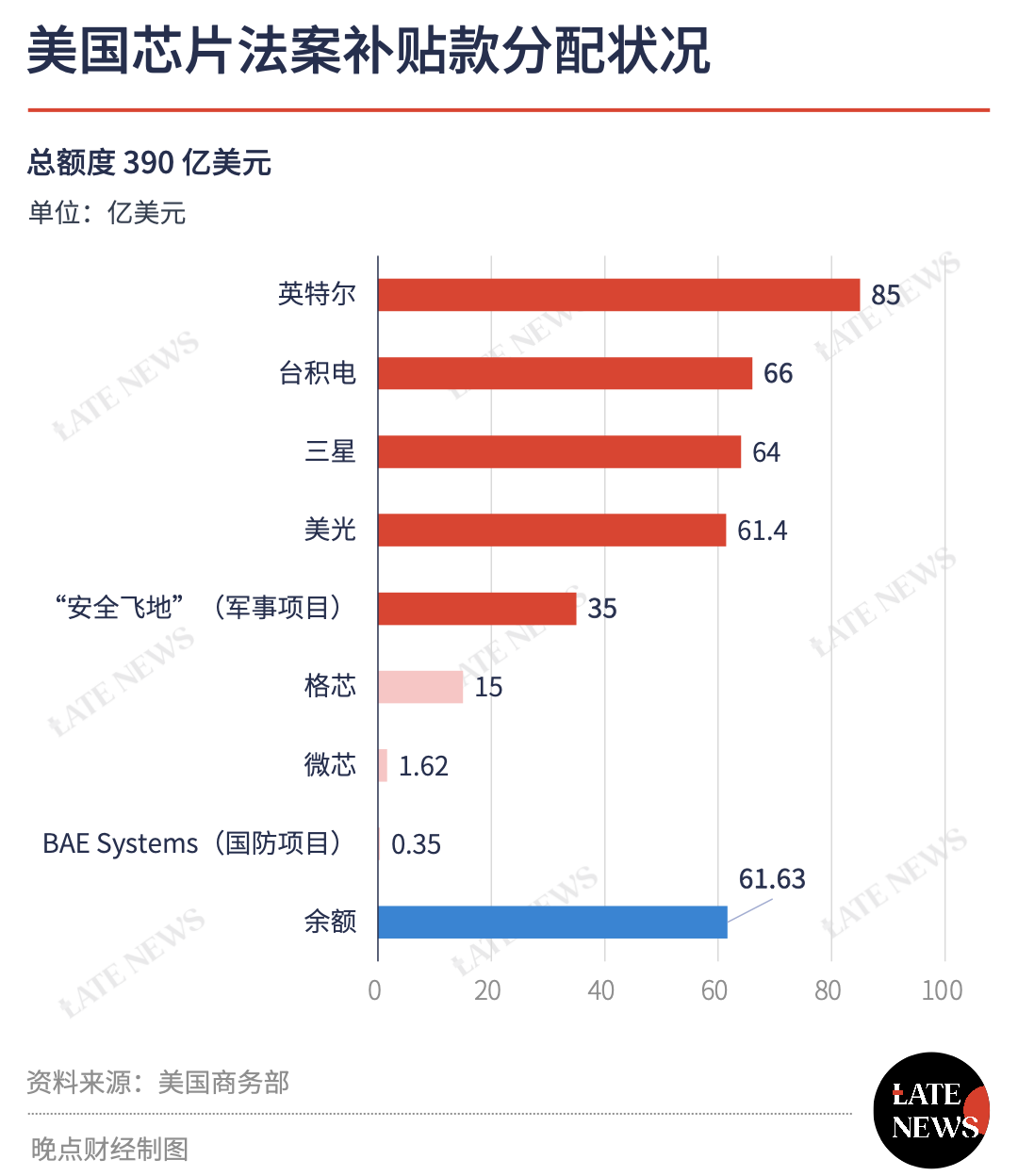 2023卖得最好十款车型有哪些品牌_卖的好的车型_卖车哪个品牌好卖