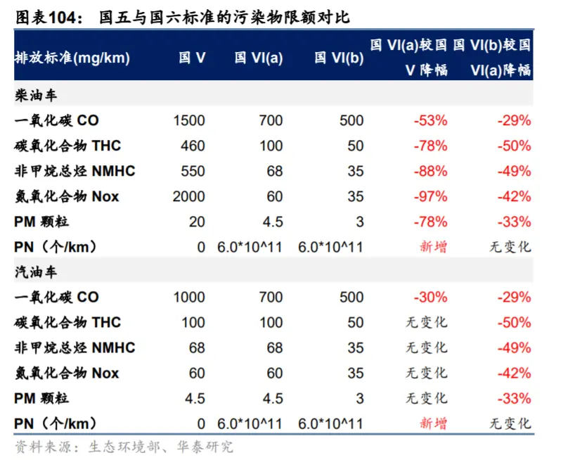 2023卖得最好十款车型是什么牌子_卖得好的车子_卖车的牌子有哪些