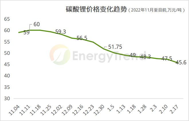 卖车的牌子有哪些_2023卖得最好十款车型是什么牌子_卖得好的车子