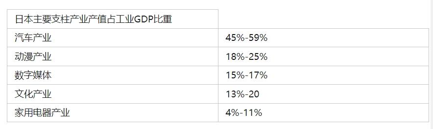 202年3月汽车销量_汽车销量本月排名_2821年汽车销量