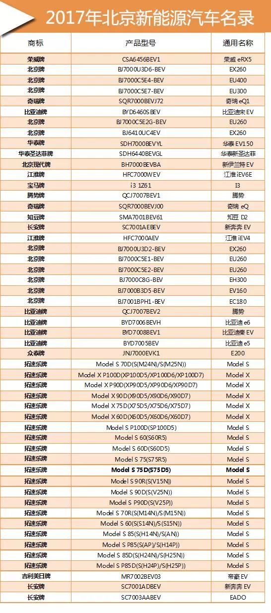 为什么不建议买混合动力汽车雷凌双擎_雷凌双擎和混动_雷凌双擎混合动力和1.2t