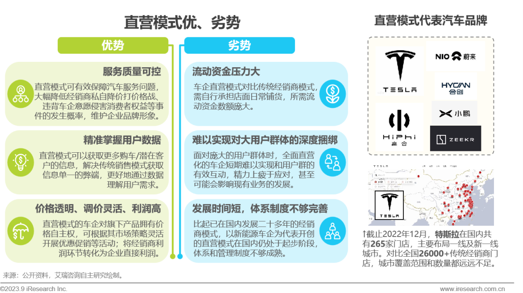 今年汽车政策_2023年国家对汽车的政策_2023年汽车政策