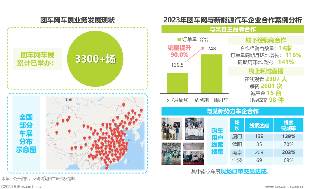 今年汽车政策_2023年国家对汽车的政策_2023年汽车政策