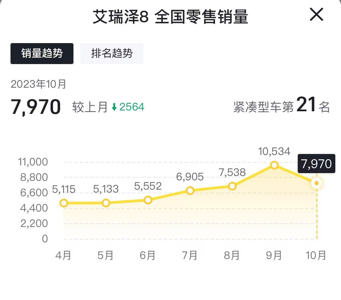 大众15万左右口碑最好的车是哪一款_大众车买哪一款好_大众轿车哪个好看