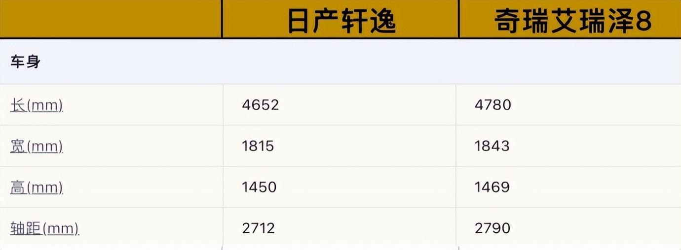 大众车买哪一款好_大众轿车哪个好看_大众15万左右口碑最好的车是哪一款