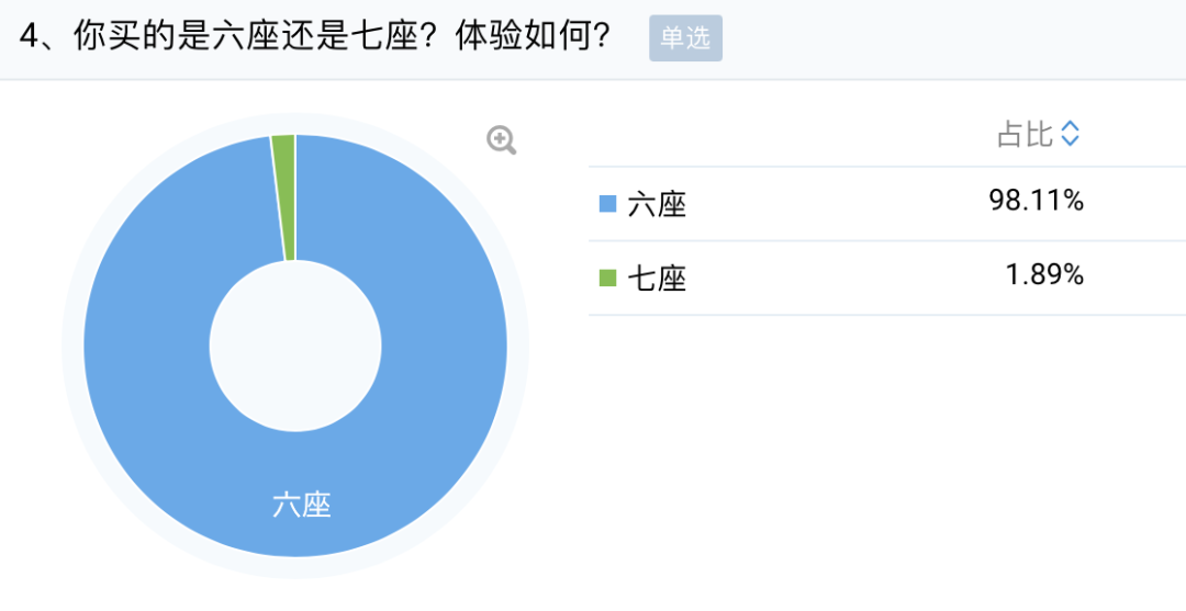 中型排行榜前十名_大中型suv排行榜2023前十名_中型车排名第一