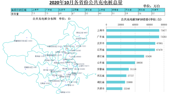 买电动轿车后悔了_2021买了电动汽车后悔死了_买电动汽车后悔死了