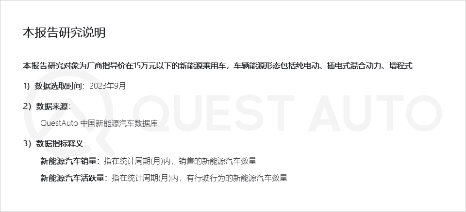 2023销量最好的汽车前十位品牌_汽车车位价格走向_服装品牌销量前十