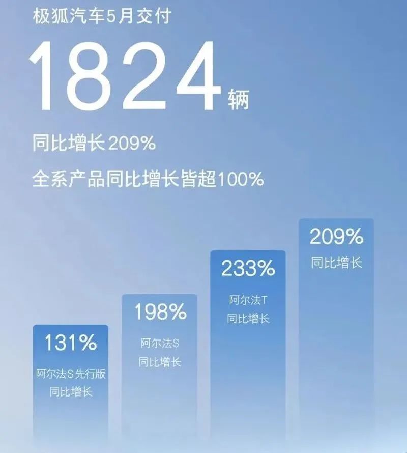 排行车型销量汽车2023款_2023四月汽车销量车型排行_排行车型销量汽车2023年