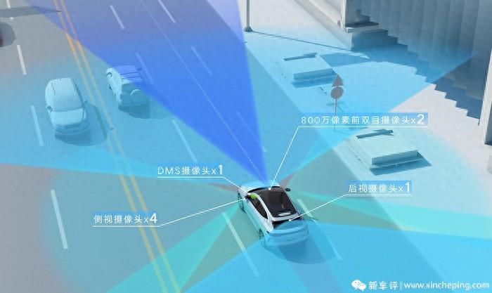 即将上市车辆_2023年上市的车有哪些5万以下_上市新车2021