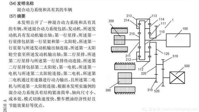 上市新车2021_即将上市车辆_2023年上市的车有哪些5万以下