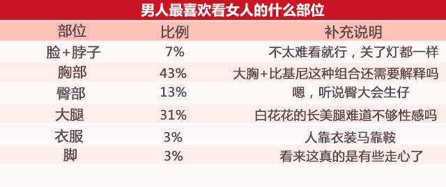 20-30万的哪款车好_小型suv哪款车好_奥德赛和塞纳哪款车好