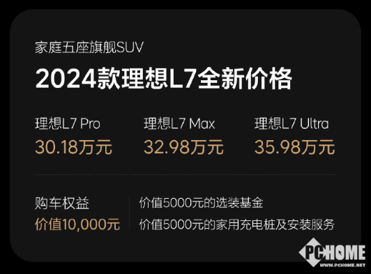 2020紧凑suv销量排行_2023紧凑型suv销量排行榜_紧凑车销量榜