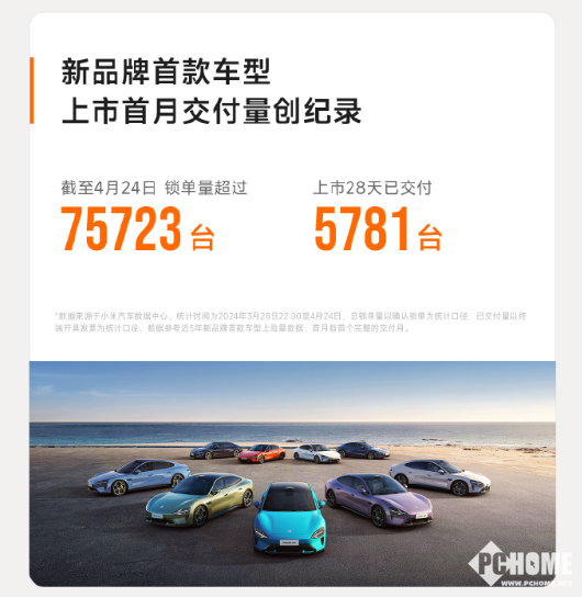 2023紧凑型suv销量排行榜_2020紧凑suv销量排行_紧凑车销量榜