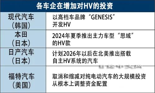 比亚迪2023年销量_比亚迪销量预计_比亚迪销量年度