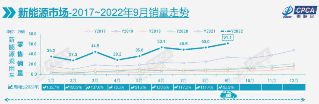 能源车值得买吗_能源值得汽车值购买新能源车吗_新能源汽车到底值不值得购买