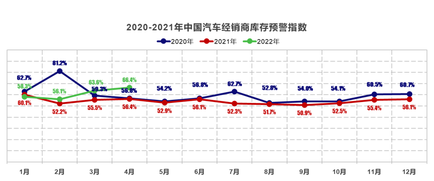 燃油车销量持续下滑45_燃油车销量连续13个月下滑_燃油暴跌