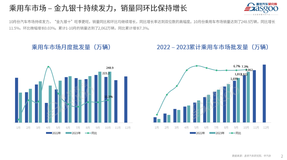 混电动汽车十大名牌排名及价格_电混动汽车排行榜前十名_电混suv汽车排行榜前十名