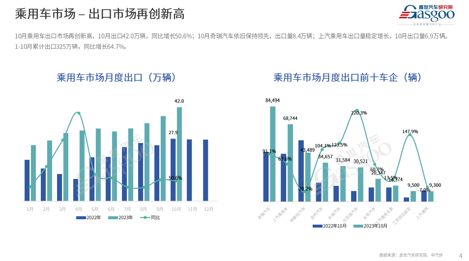 混电动汽车十大名牌排名及价格_电混suv汽车排行榜前十名_电混动汽车排行榜前十名