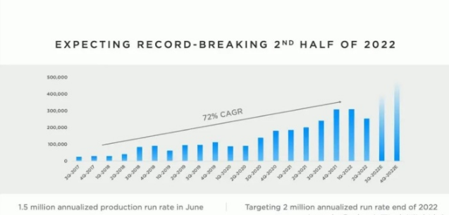 2023卖得最好十款车型有哪些车_卖车的买车有优惠吗_车卖的好