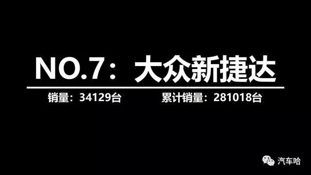 排行轿车家用榜名品牌前十名_家用轿车排行榜前十名品牌有哪些_家用轿车排名前十