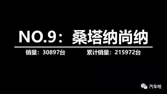 排行轿车家用榜名品牌前十名_家用轿车排名前十_家用轿车排行榜前十名品牌有哪些