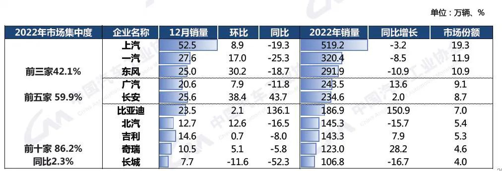 2023销量_蔚来销量2023_丰田年销量2023