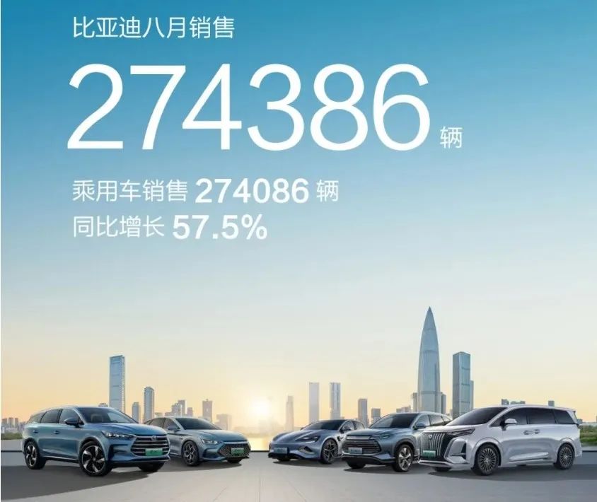 全球汽车销量品牌排行榜_2023年全球汽车销量排行榜前十名是哪些_全球汽车销量排行榜前十名车型