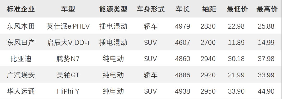 汽车销量2023_销量汽车排行榜_销量汽车排行