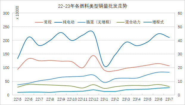 汽车销量2023_销量汽车排行榜_销量汽车排行