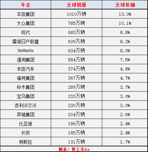 汽车销售前台接待话术_汽车销售前十_汽车销售前台的工作职责和内容