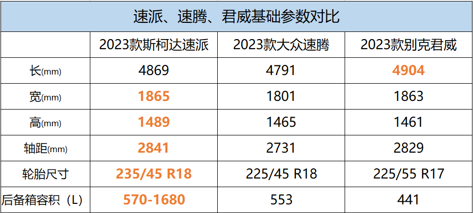 买车年收入比例_2023年13万买什么车_买车年收入多少合理知乎